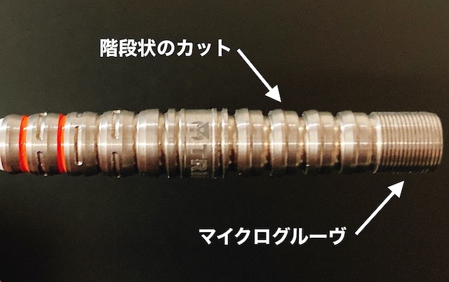 ローマン タイプ2のパッケージ